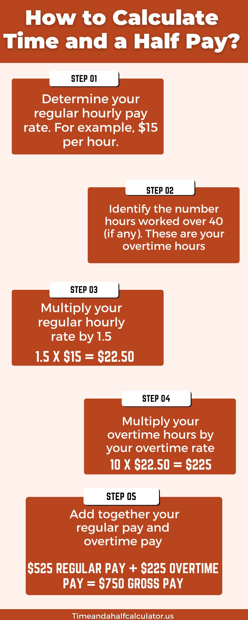 Time and a Half Calculator 2024 Time and a Half Pay Calculator